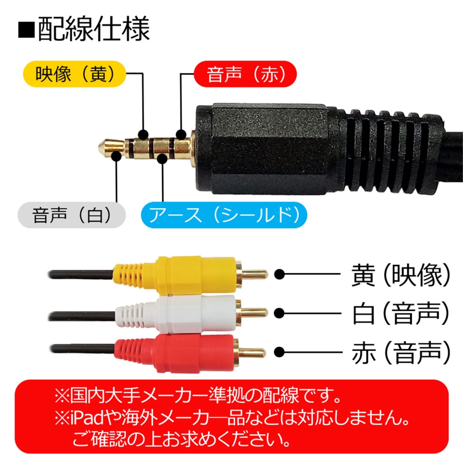 高級AT6V81/3.0含む オーディオテクニカ　ビデオケーブル　４種類端子 Amazon.co.jp: オーディオテクニカ AT-BC96/0.3 車載用 AV変換